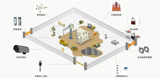 包含足球场馆智能安检系统覆盖主要城市，公共安全保障提升的词条